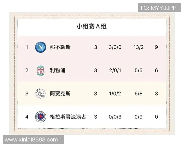 广州网球队以72分领跑挑战赛积分榜展现强劲实力